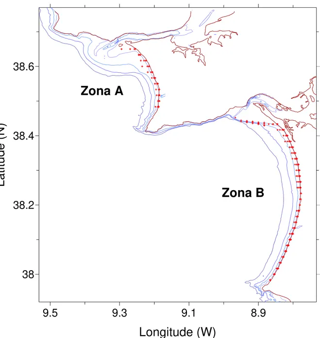 Figura 1 – Zona da costa Ocidental Sul com indicação das estações amostradas ( ). 