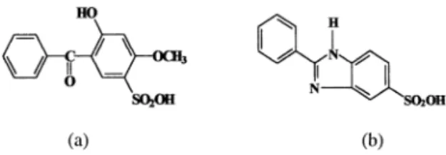 Fig. 1. Chemical structures of BZP (a) UVA sunscreen (320 – 400 nm) and PBS (b) UVB sunscreen (280 – 320 nm), respectively.