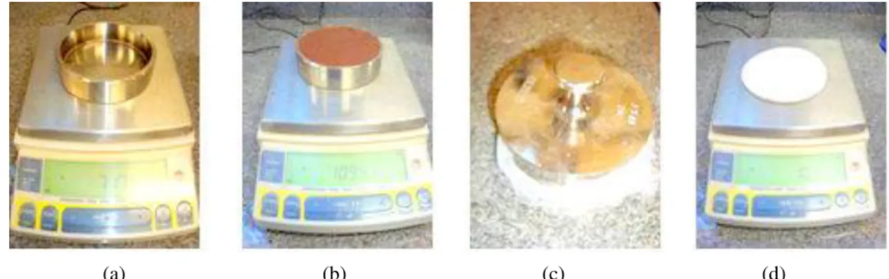 Figura 3.2 – Ensaio de retenção de água  – Determinação da massa do molde (a); determinação da massa  do  molde  com  a  argamassa  (b);  molde  com  telas  de  gases,  filtros,  placa  rígida  e  peso  de  2  kg  (c);  e  determinação da massa dos filtros