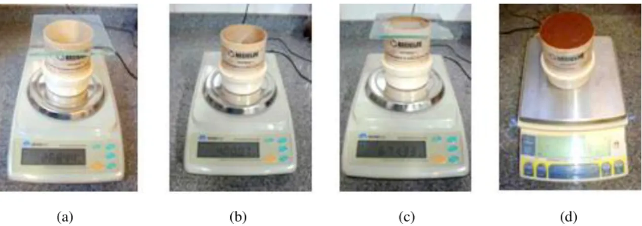 Figura  3.3  –  Procedimentos  de  calibração  do  recipiente  e  determinação  da  densidade  de  massa  das  argamassas  –  Determinação da massa do recipiente com vidro (a); determinação da massa do recipiente  com  água  destilada  (b);  determinação  
