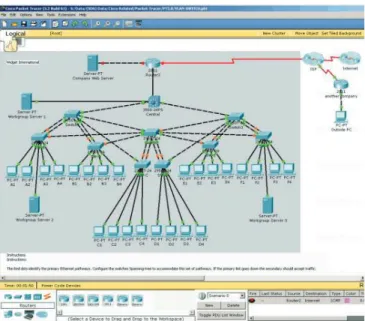 Fig. 10 - Espaço de Trabalho Lógico do Packet Tracer mostrando o Interface Drag-and-Drop - (Fonte: Cisco,  2010) 