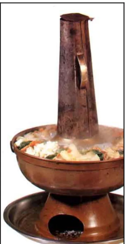 Figura 1.2: Panela Chinesa tradicional. 