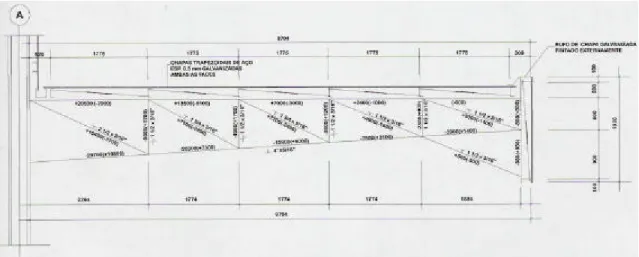 Figura 2.8  - Elevação marquise metálica: projeto de engenharia  Fonte: DIAS, 1997 
