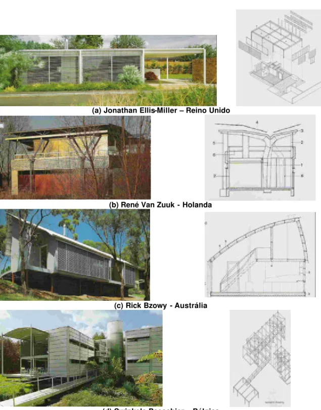 Figura 3.4– Residências não padronizadas construídas convencionalmente em estrutura  metálica - FONTE: IISI, 1996