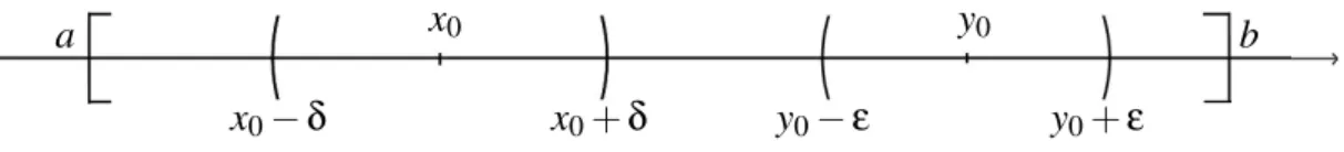 Figura 3.2: Construção utilizada na demonstração do Teorema 3.3.1