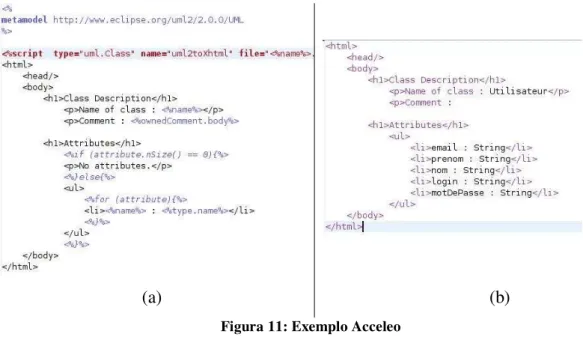Figura 11: Exemplo Acceleo 