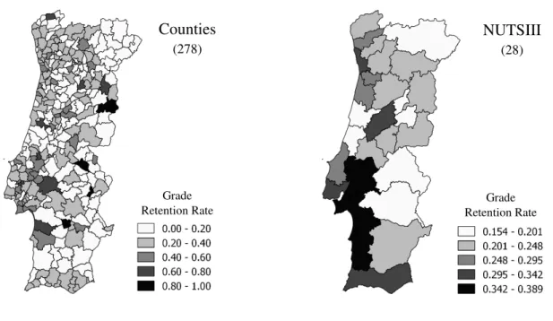 Figure 1  –  Grade retention rate among 4th-grade students with a negative score in both  national exams in 2007