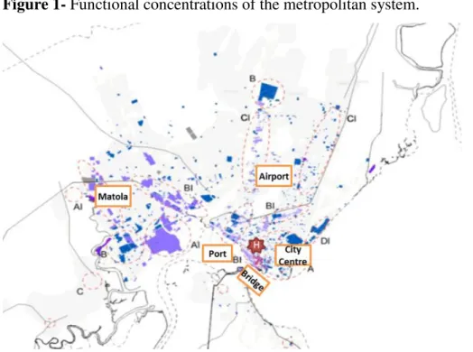 Figure 1- Functional concentrations of the metropolitan system.  