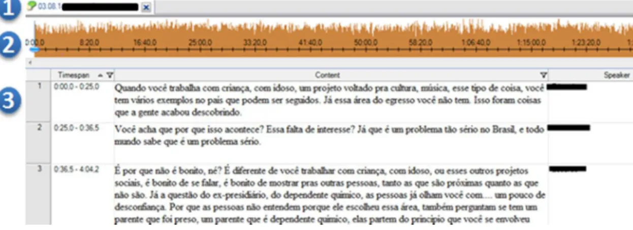 Figure  5 – Example Excerpt of How Audio Data was Managed in NVivo10.  (1) Audio  File; (2) Playable Audio*; (3) Transcribed excerpts of the conversation**