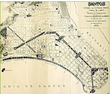 Figura 3.3. Plano de canis para a cidade de Santos por Saturnino de Brito. Fonte. Prefeitura Municipal  de Santos 
