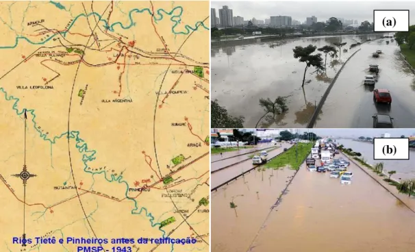 Figura 3.5. Rios (a) Pinheiros e (b) Tiete e seus meandros e marginais atualmente após a retificação,  inundações