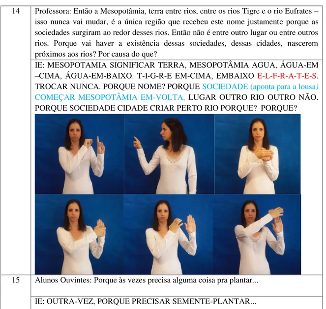 Figura 2: Mapa da Mesopotâmia e Sinal de Mesopotâmia adotado pela intérprete  Fonte: http://www.fisica.net/giovane/astro/Modulo1/cosmologia-antiga.htm 