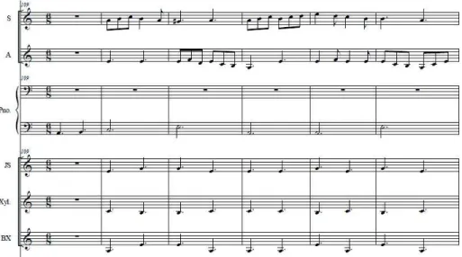 Figura 13 – Representação melódica e harmónica das vozes com acompanhamento dos  xilofones entre os compassos 110 e 114 