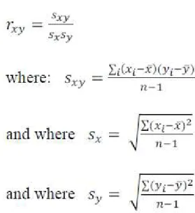 Figure 11  – Correlation Formulae 