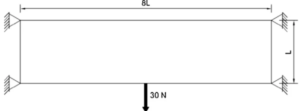 Fig. 13. Optimal topology obtained by present model, linear analysis.
