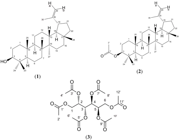 Figure 1. Structures of lup-20(29)-en-3 β -ol (lupeol, 1), 3  β -lup-20(29)-en-3-yl acetate (2)  and 1,2,3,4,5,6-hexa-O-acetyldulcitol (3)