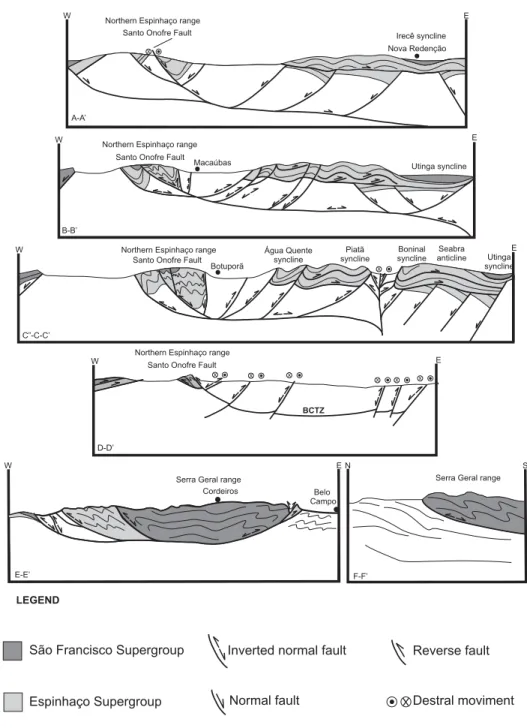 Fig. 5 – Cross-sections of the southern Paramirim corridor and Rio Pardo salient. The sections A-A’