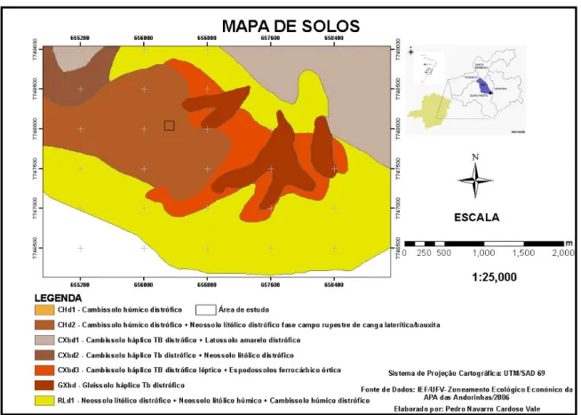 Figura  2.7-  Mapa de  solos  da  área  de  estudo  localizada  na  Serra  da  Brígida,  Ouro  Preto-MG