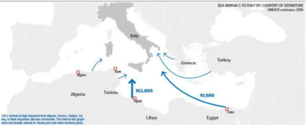 Fig. 9: The Central Mediterranean route 