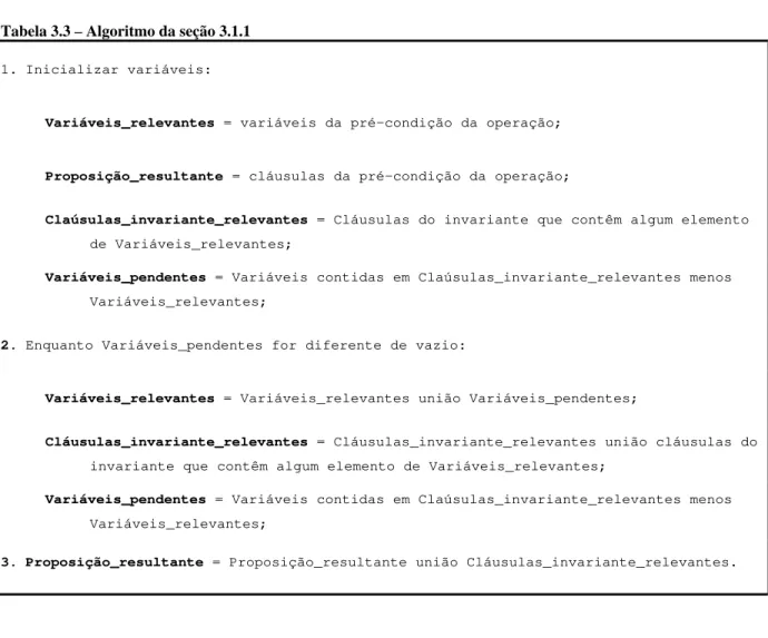 Tabela 3.3 – Algoritmo da seção 3.1.1 