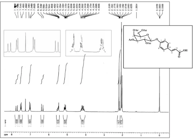 Figura 2Sb. Espectro de RMN de  13 C de 3 (CDCl 3 , 50 MHz)