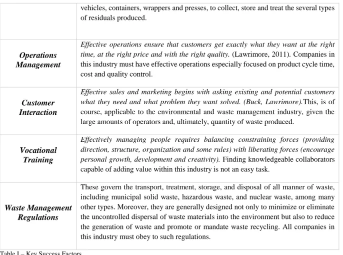 Table I – Key Success Factors 