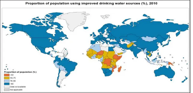 Figura 2 - Proporção de população que utiliza água potável. Adaptado (Oliveira, 2013)