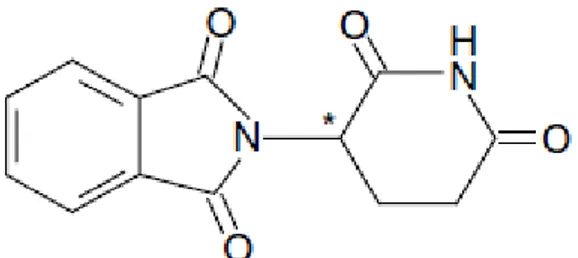 Figura 2: Estrutura da talidomida, em que o asterisco designa o centro quiral da molécula (Teo et al.,  2004)