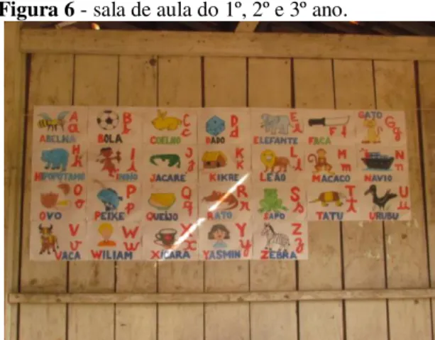 Figura 3  – aldeia Mrotidjãm. 