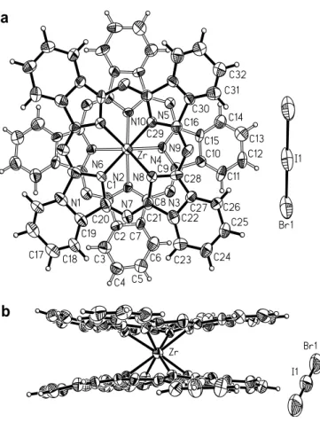 Fig. 2. Molecular structure of [ZrPc 2 ]IBr 2 , top view (a) and side view (b).