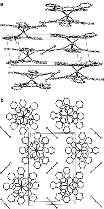 Fig. 3. View of the crystal structure of [ZrPc 2 ]IBr 2 perpendicular to the stacks of [ZrPc 2 ] + units (a) and along the stacks (b).
