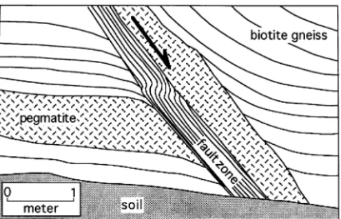 Fig. 11. Outcrop sketch of E-side-down normal fault from zone