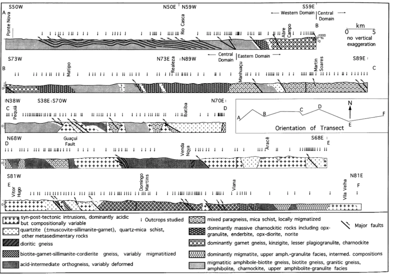 Fig. 4. Geological transect cross-section from Ponte Nova to Vila Velha showing major rock units and important faults