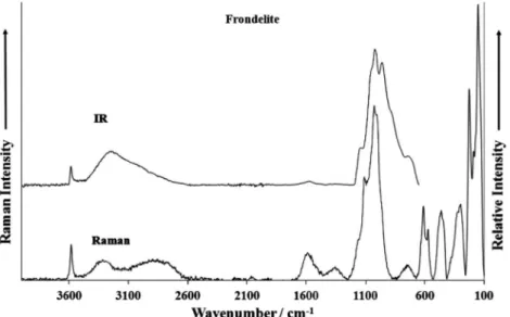 Fig. 1. Raman spectrum of frondelite over the 100–4000 cm 1 spectral range and Infrared spectrum of frondelite over the 500–4000 cm 1 spectral range.