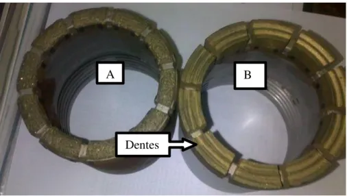Figura 1.3  –  Coroa A: após utilização no processo de sondagem; Coroa B: antes de ser submetida ao processo de  sondagem 