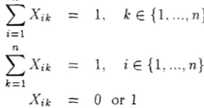 Fig.  1.  High  level description  of  Scatter Search procedure. 