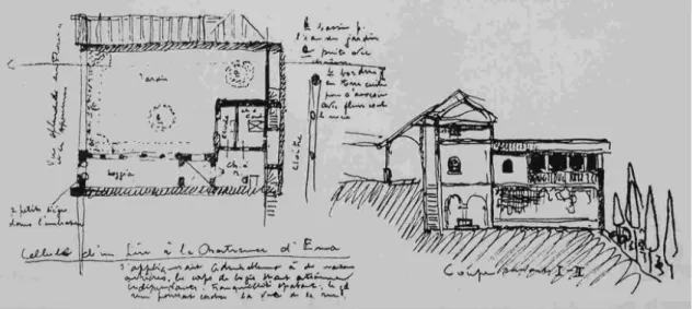 Figura   21:   Esquiço   de   Ch.-­‐E.   Jeanneret   de   uma   cela   [1907-­‐1911]   