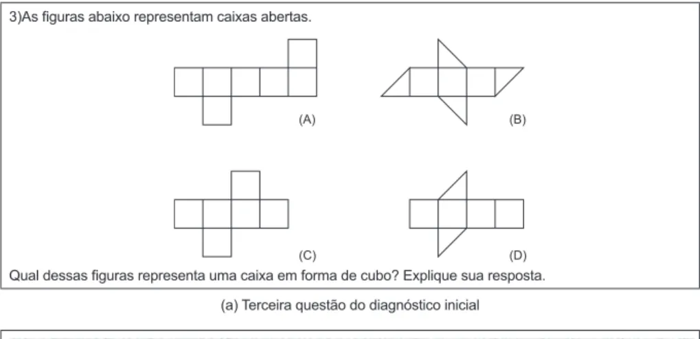 FIGURA 1 – Diagnóstico inicial da professora Marta (2º encontro, 23/03/2010) 3)As figuras abaixo representam caixas abertas.
