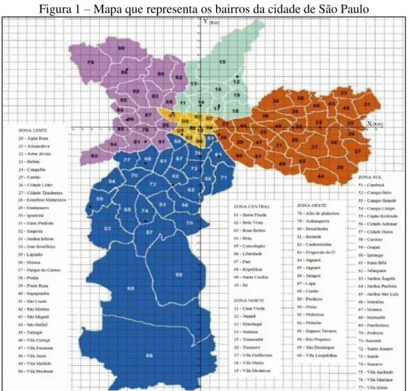 Figura 1 – Mapa que representa os bairros da cidade de São Paulo 