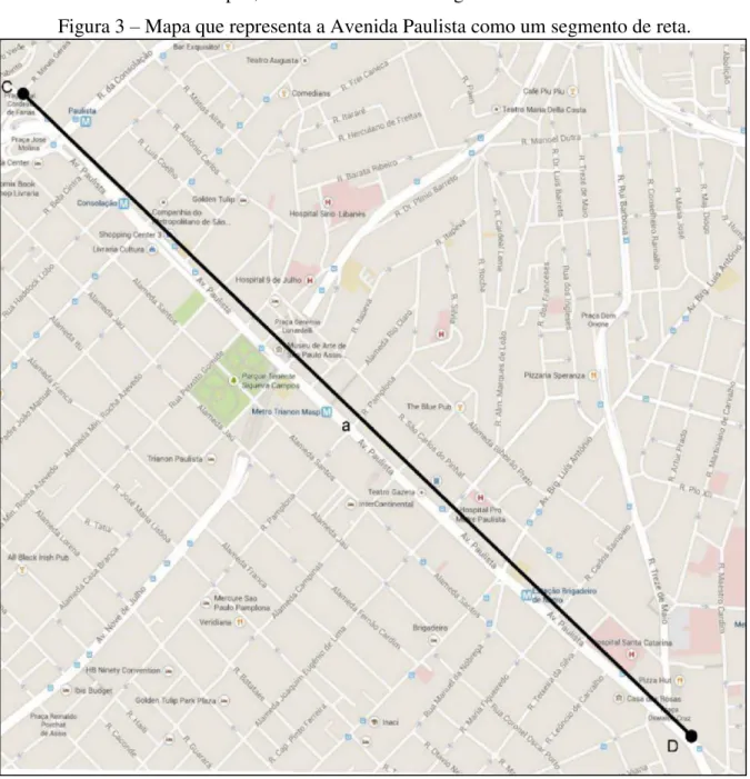 Figura 3 – Mapa que representa a Avenida Paulista como um segmento de reta. 