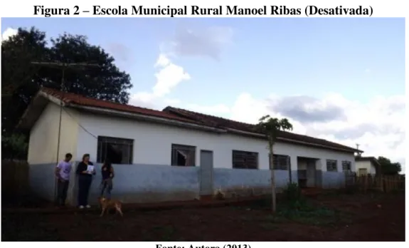 Figura 2 – Escola Municipal Rural Manoel Ribas (Desativada) 