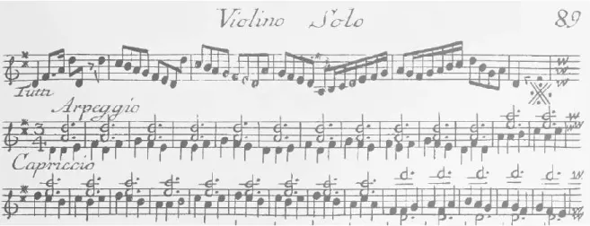 Fig.  1  –  Locatelli  - L'Arte  del  Violino,  Op.  3  (secção  do  1º  and.  do  Concerto  nº  12    cc