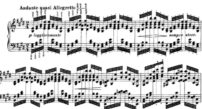 Fig. 5 –  Liszt - Estudo transcendental nº 4b, inspirado no  Capricho nº 1, Op. 1 de Paganini  (cc