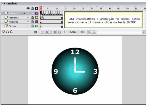 Figura 12 – Apresentação das tarefas de forma sequencial 
