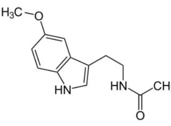 Figura 2. Estrutura química da melatonina (Claustrat et al., 2005). 