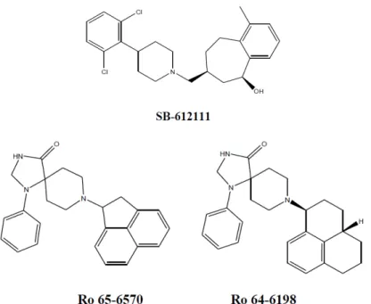 Figura  5:  Estrutura  química  de  ligantes  não  peptídicos  do  receptor  NOP.  O  composto  SB- SB-612111  (Zaratin  et  al.,  2004)  é  um  antagonista  do  receptor  NOP,  que  foi  patenteado  pela  empresa  GlaxoSmithKline