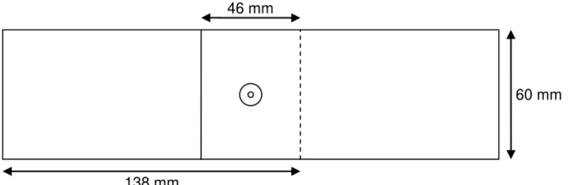 Figura 3.2  –  Esquema de um corpo de prova de cisalhamento por tração. 