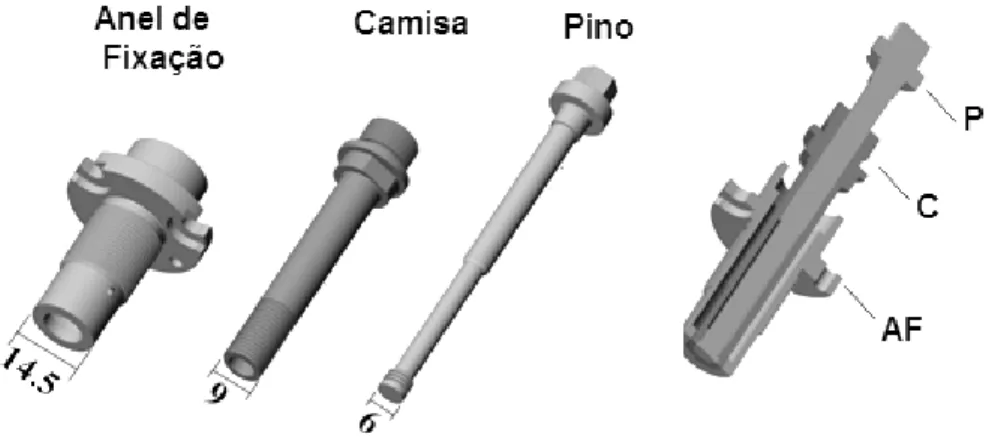Figura 2.14 - Ilustração esquemática da ferramenta utilizada em FSpW e seus  componentes (dimensões em mm)