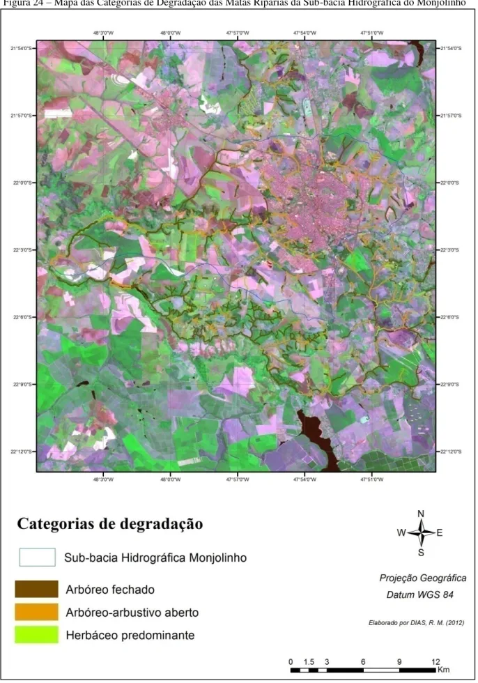 Figura 24 – Mapa das Categorias de Degradação das Matas Ripárias da Sub-bacia Hidrográfica do Monjolinho 