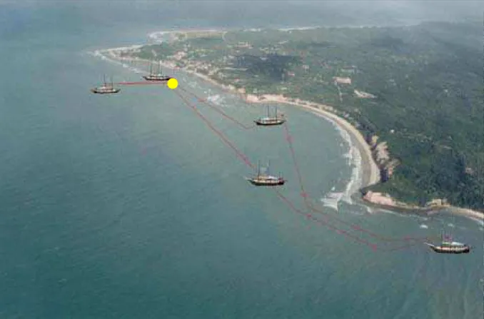 Figura 6 – Desenho esquemático do percurso realizado pelas embarcações de turismo, traçado sobre  uma foto aérea da região de estudo (Foto: R
